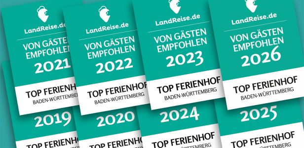 Empfohlen