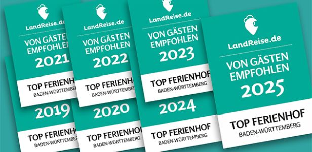 Empfohlen