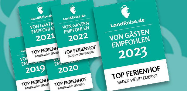 Empfohlen