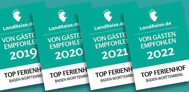 Empfohlen