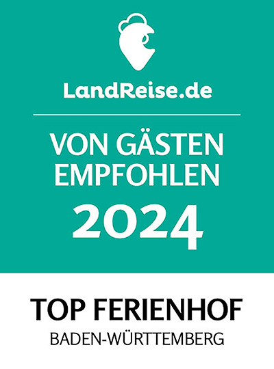 Top 2023
